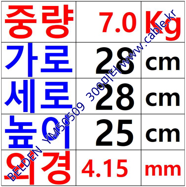 벨덴케이블 YM50509 BELDEN 라인 레벨 (300m)