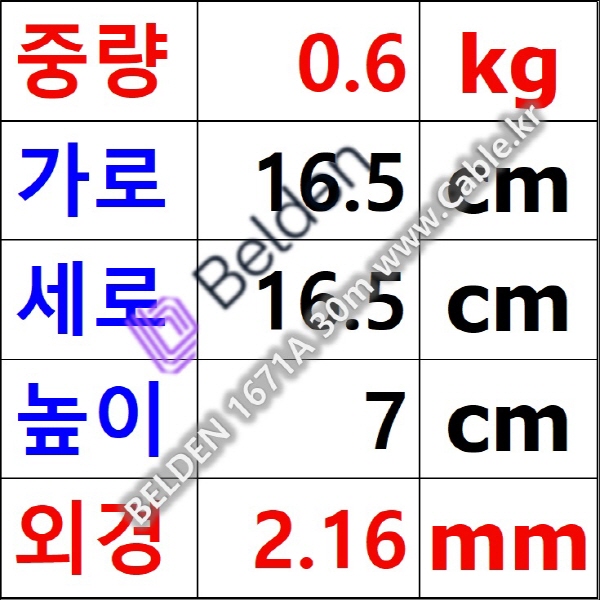 30m(롤) 벨덴1671A 미터당 ₩10,660 벨덴케이블 1671A BELDEN 1671A 1C 24AWG RG-CABLE