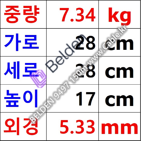 150m(롤) 벨덴9497 미터당 ₩4,840 벨덴케이블 9497 BELDEN 9497 2C 16AWG 스피커케이블