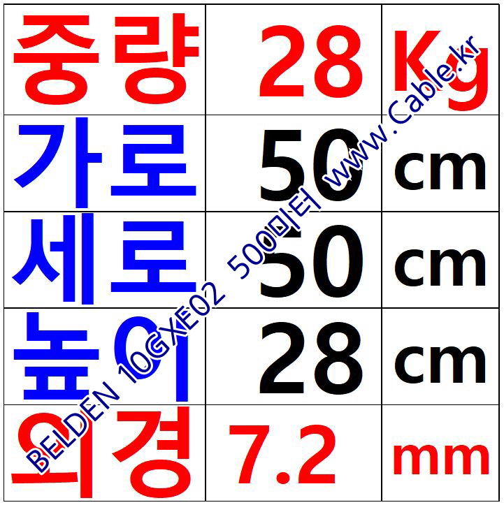 BELDEN 10GXE02 Cat 6A+ S/FTP 벨덴 500미터