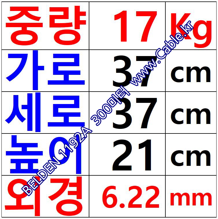 300m(롤) 벨덴1192A 미터당 ₩2,780 벨덴케이블 1192A BELDEN 1192A 4C 24AWG 마이크, 악기