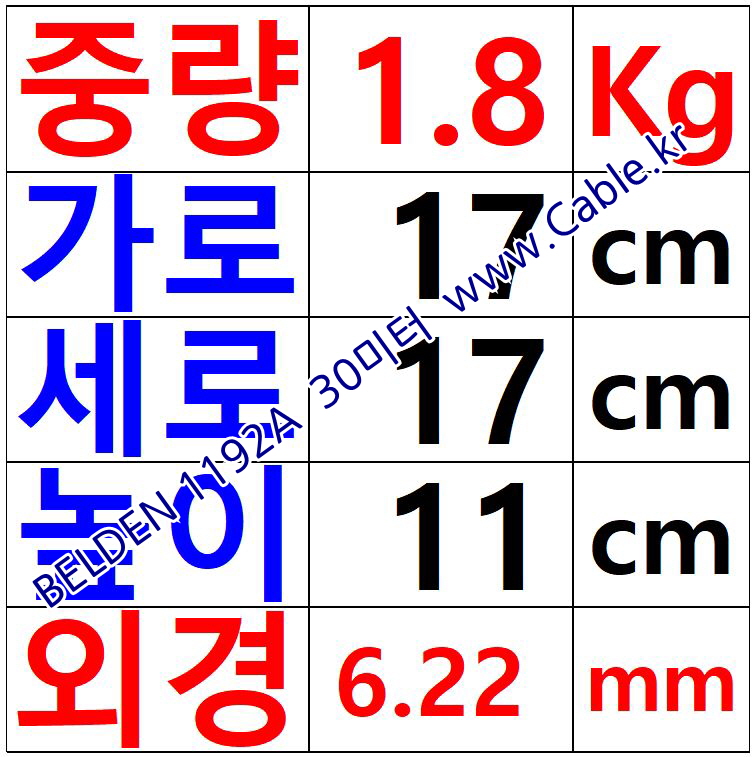 벨덴케이블 1192A BELDEN 마이크, 악기 (Black 30m)