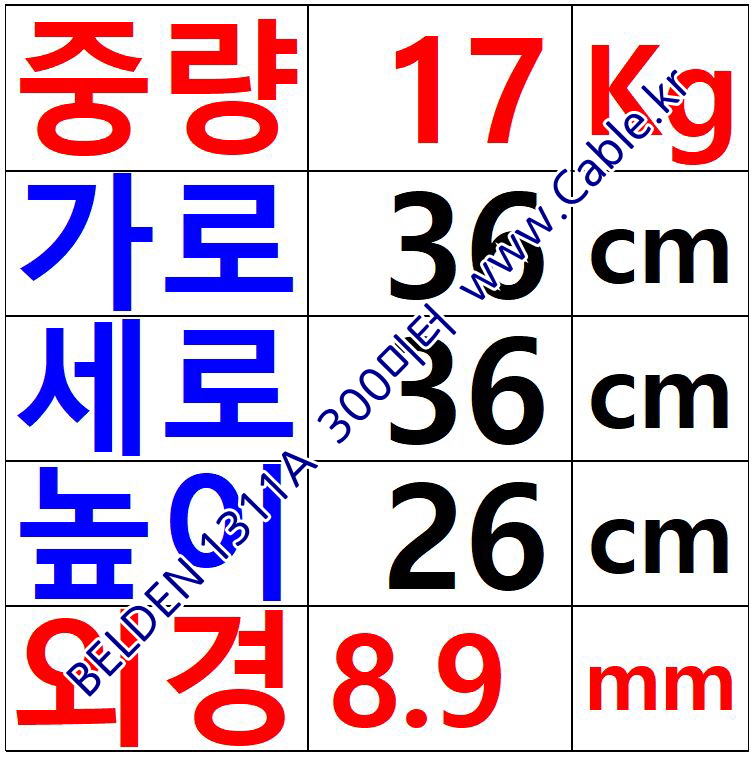 벨덴케이블 1311A BELDEN (Black 150m)