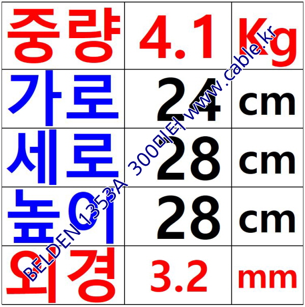 300m(롤) 벨덴1353A (미터당 ₩1,520) 벨덴케이블 1353A BELDEN 1353A 1Pair 24AWG Cat5E UTP 화이트