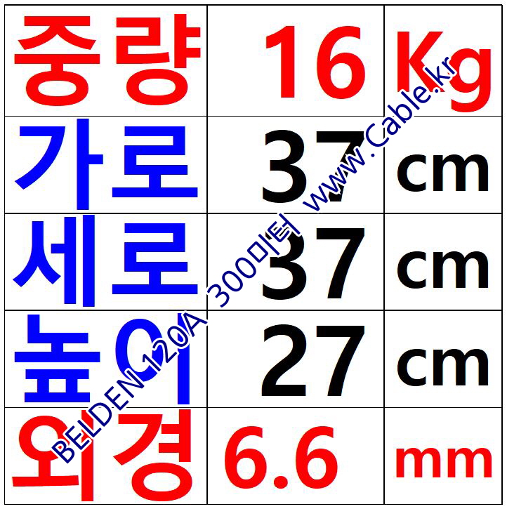 벨덴케이블 1420A BELDEN (Chrome 300m)