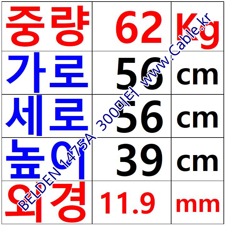 벨덴케이블 1475A BELDEN (Blue 300m)
