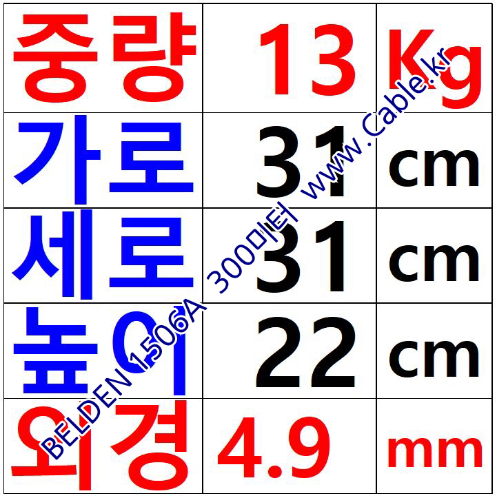 300m(롤) 벨덴1506A (미터당 ₩6,500) 벨덴케이블 1506A BELDEN 1506A 1Coax 20AWG RG59 75옴 동축케이블 블랙