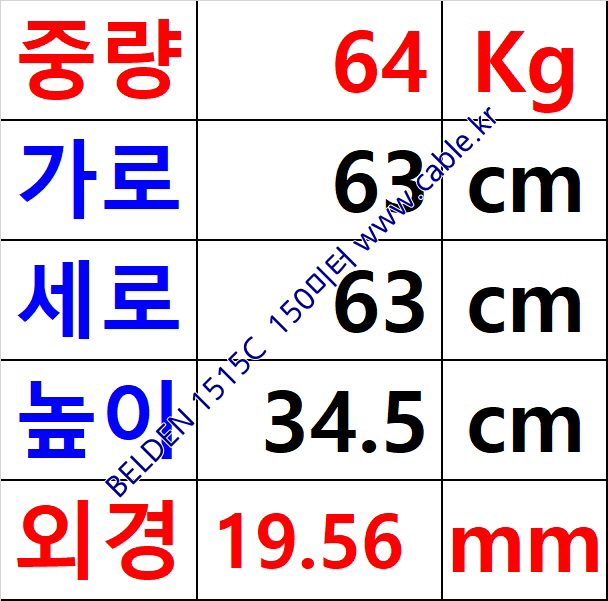 BELDEN 1515C B59 (150미터) 벨덴케이블