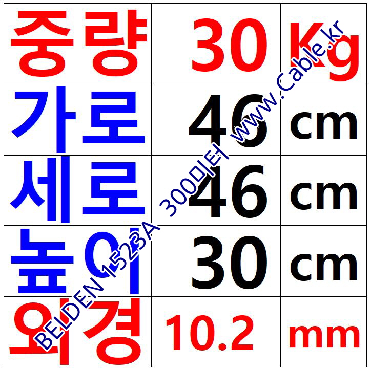 벨덴케이블 1523A BELDEN (Black 300m)