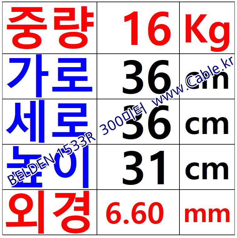 벨덴케이블 1533R BELDEN (Gray 300m)