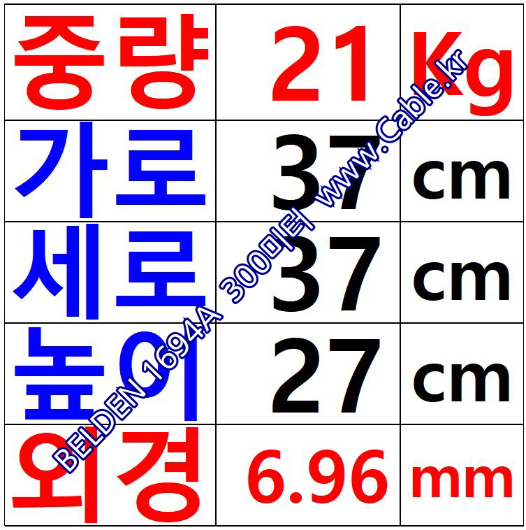 300m 벨덴1694A (미터당 ₩3,010) 벨덴케이블 1694A BELDEN 1694A 1C 18AWG RG6 75옴 동축케이블