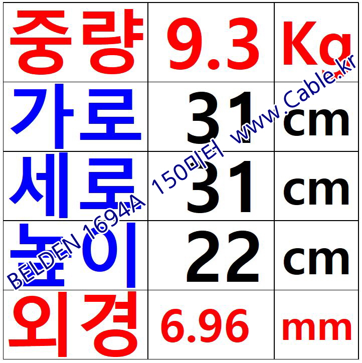 150m(롤) 벨덴1694A (미터당 ₩3,410) 벨덴케이블 1694A BELDEN 1694A 1C 18AWG RG6 75옴 동축케이블