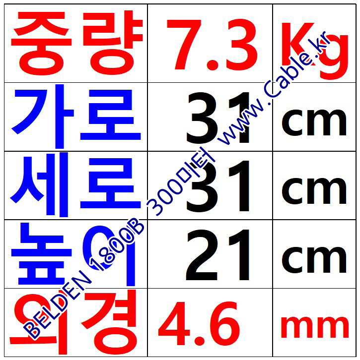 300m 벨덴 1800B 미터당 ₩1,358 벨덴케이블 1800B BELDEN 주석도금 1Pair 24AWG