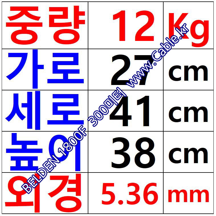 300m(롤) 벨덴1800F (미터당 ₩5,680) 벨덴케이블 1800F BELDEN 1800F 1Pr 24AWG 마이크 악기 (블루)