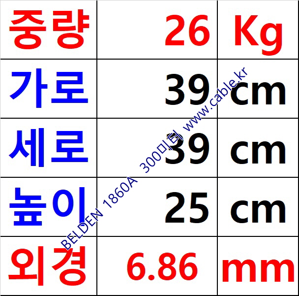 300m(롤) 벨덴1860A (미터당 ₩18,450) 벨덴케이블 1860A BELDEN 1860A 2C 12AWG 고전도구리 블랙 네츄럴