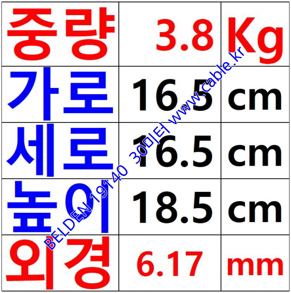 10m 벨덴19140 (미터당 ₩6,660) 벨덴케이블 19140 BELDEN 19140 2C 18AWG 파워 Multi Conductor (블랙)