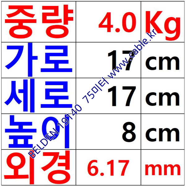벨덴케이블 19140 BELDEN 파워 (Gray 76m)