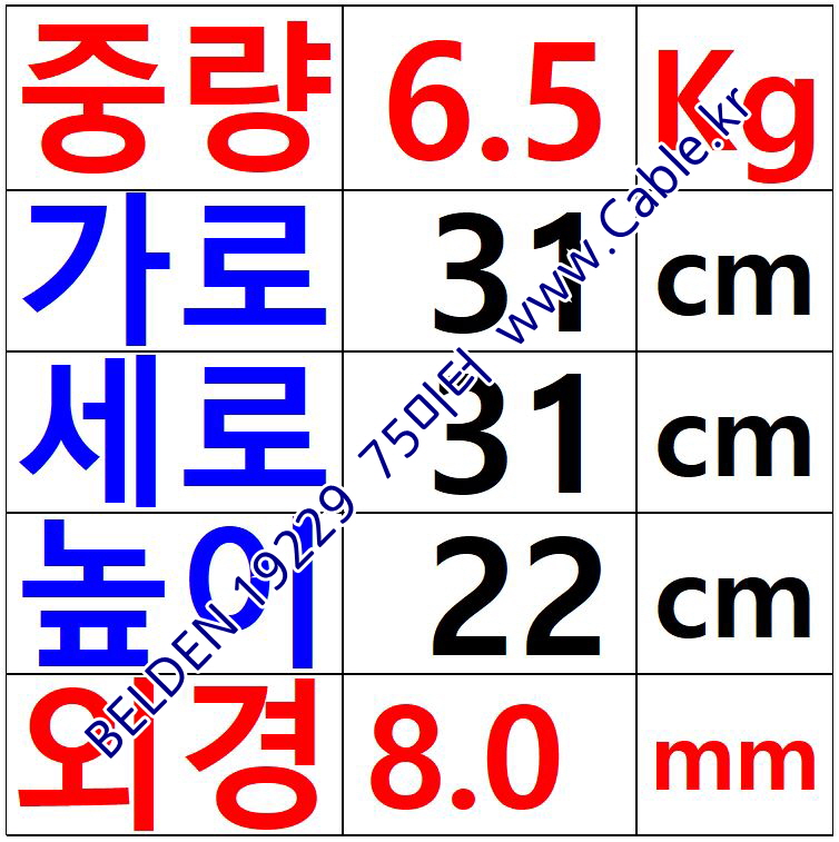 75m(롤) 벨덴19229 (미터당 ₩7,750) 벨덴케이블 19229 BELDEN 19229 3C 18AWG 파워 Multi Conductor (블랙)