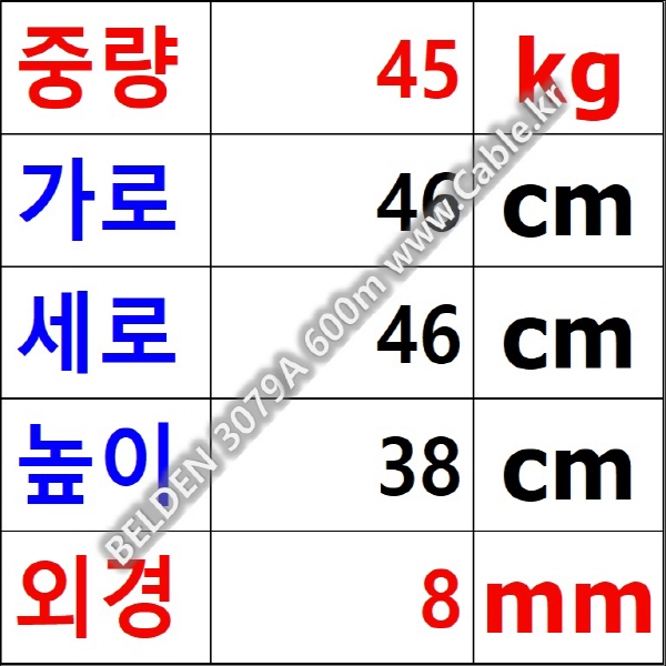 벨덴케이블 3079A BELDEN (Violet 600m)