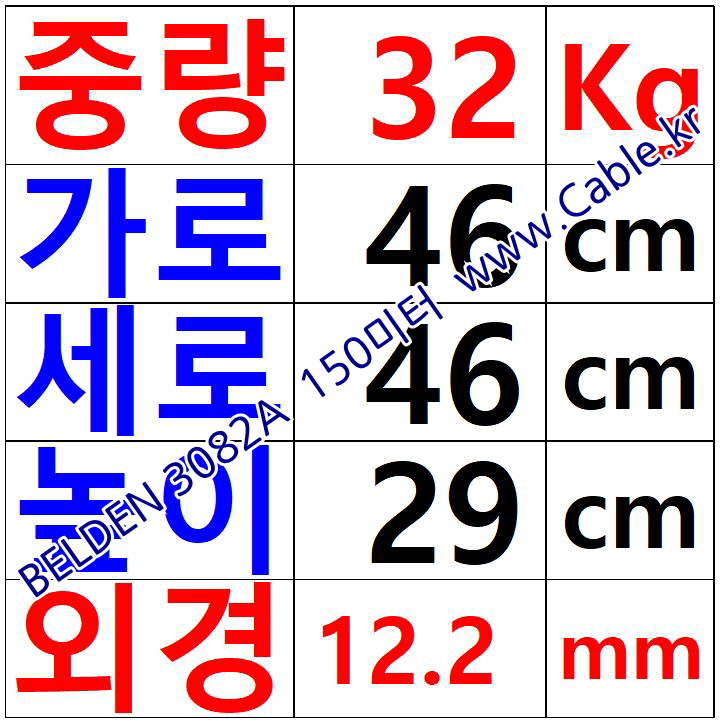 150m(롤) 벨덴3082A 미터당 ₩11,100 벨덴케이블 3082A BELDEN 3082A 1Pr 16AWG DeviceNet