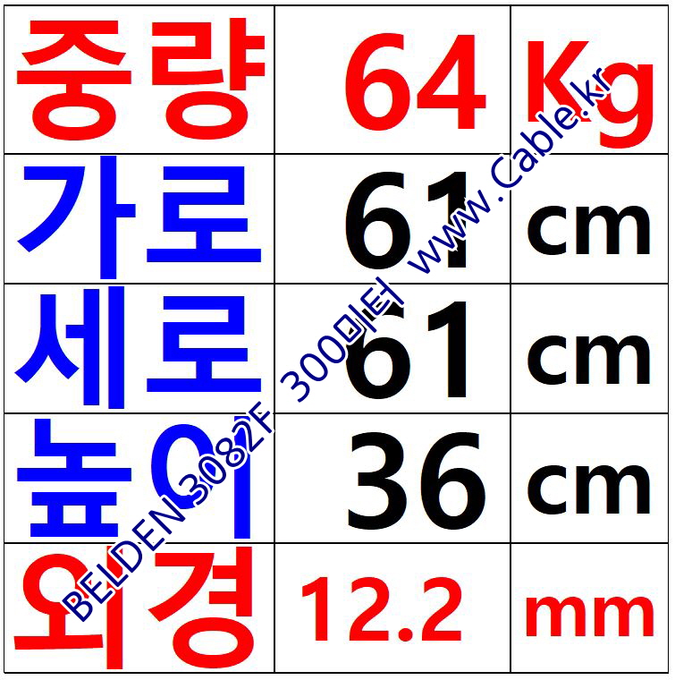 300m(롤) 벨덴3082F 미터당 ₩34,900 벨덴케이블 3082F BELDEN 3082F 그레이