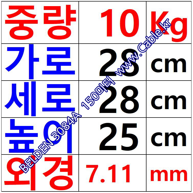 150m(롤) 벨덴3084A 미터당 ₩4,850 벨덴케이블 3084A BELDEN 3084A 1Pr 22AWG, 1Pr 24AWG DeviceNet