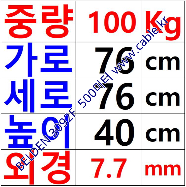 1500m 벨덴3092F 미터당 ₩13,180 벨덴케이블 3092F BELDEN 3092F ControlNet