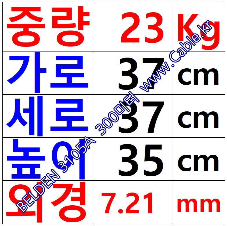 300m(롤) 벨덴3105A 미터당 ₩4,980 벨덴케이블 3105A BELDEN 3105A 1Pr 22AWG CAN BUS