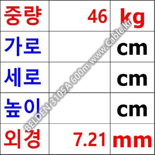 600m(롤) 벨덴3105A 미터당 ₩4,980 벨덴케이블 3105A BELDEN 3105A 1Pr 22AWG CAN BUS