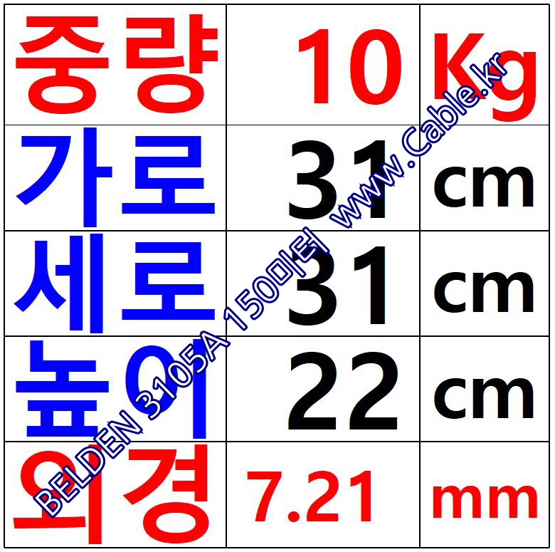 벨덴케이블 3105A BELDEN DMX512 (Black 150m)