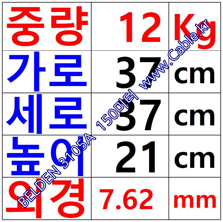 150m(롤) 벨덴3106A 미터당 ₩5,400 벨덴케이블 3106A BELDEN 3106A 1Pr 22AWG + 1C 22AWG RS-485