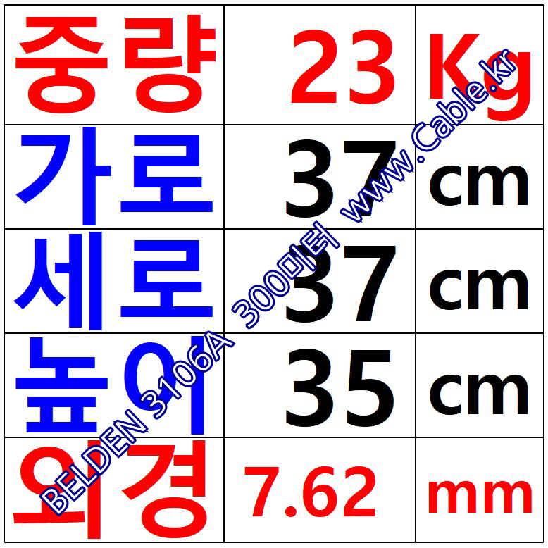 벨덴케이블 3106A BELDEN RS485 (Black 300m)