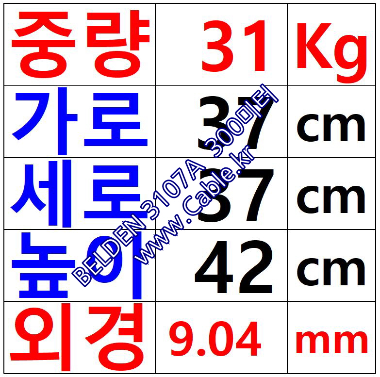 300m(롤) 벨덴3107A 미터당 ₩7,810 벨덴케이블 3107A BELDEN 3107A 2Pr 22AWG CAN BUS