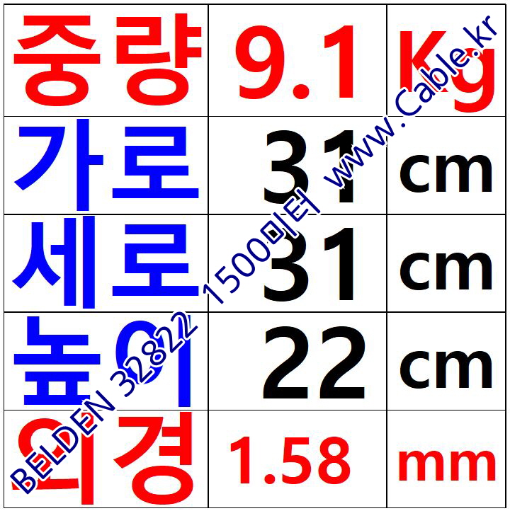 BELDEN 32822 002(Red) 1C 22AWG 벨덴 1500M