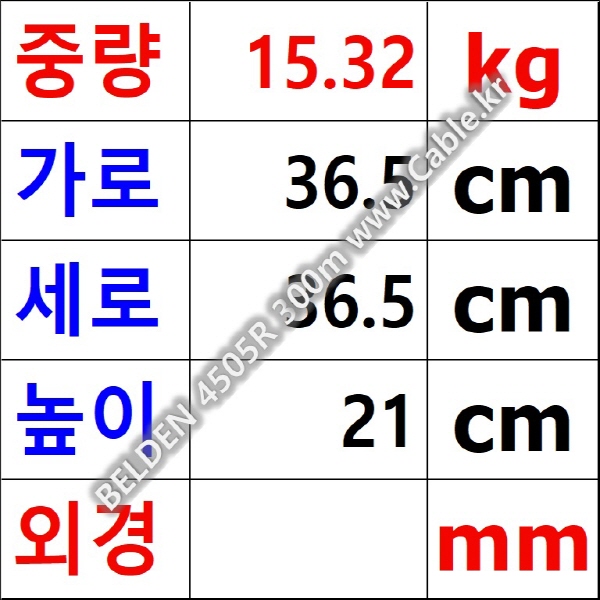 벨덴케이블 4505R BELDEN (Black 300m)