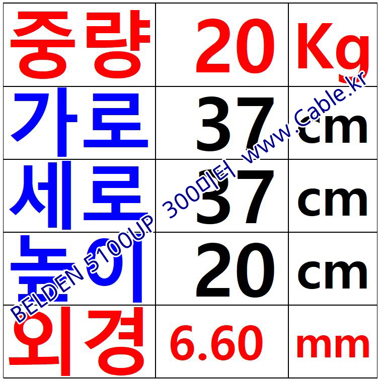 300m(롤) 벨덴5100UP 미터당 ₩2,880 벨덴케이블 5100UP BELDEN 5100UP 2C 14AWG 스피커케이블