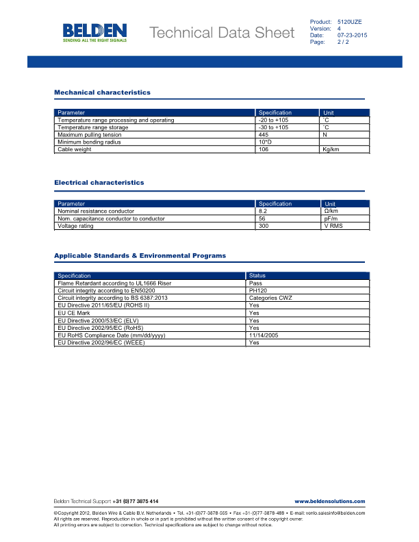 BELDEN 5120UZ (300미터) 벨덴케이블, FPLR-CIC