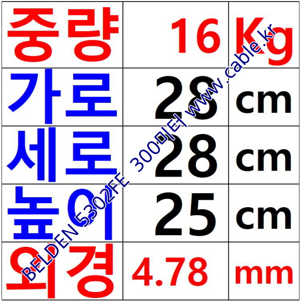 벨덴케이블 5302FE BELDEN (Gray 300m)