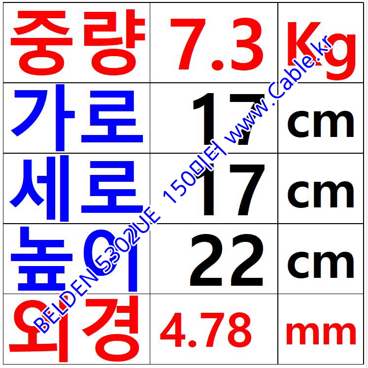 벨덴케이블 5302UE BELDEN (Gray 150m)