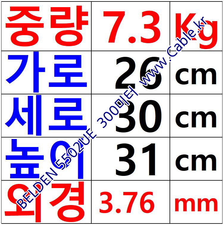 벨덴케이블 5502UE BELDEN (Gray 300m)