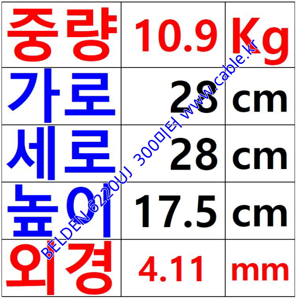벨덴케이블 6220UJ Red BELDEN (300m)