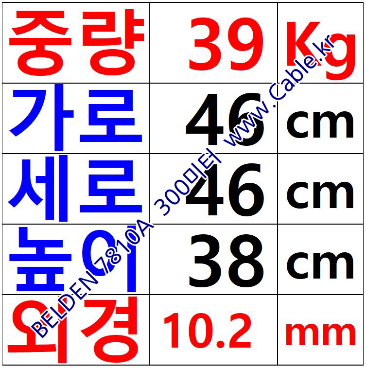 300m 벨덴7810A (미터당 ₩17,670) 벨덴케이블 7810A BELDEN 7810A 1Coax 10AWG RF 400 동축케이블 블랙