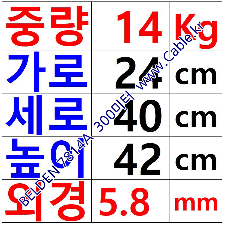 300m(롤) 벨덴7814A (미터당 ₩940) 벨덴케이블 7814A BELDEN 7814A 4Pr 23AWG CAT6 UTP