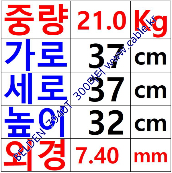 300m(롤) 벨덴7940T (미터당 ₩1,760) 벨덴케이블 7940T BELDEN 7940T 4Pair 23AWG Cat6 UTP 크롬그레이