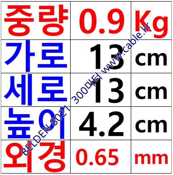 벨덴케이블 BELDEN 8021 (300m)
