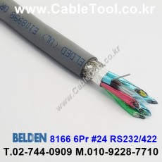 벨덴케이블 8166 BELDEN (300m)