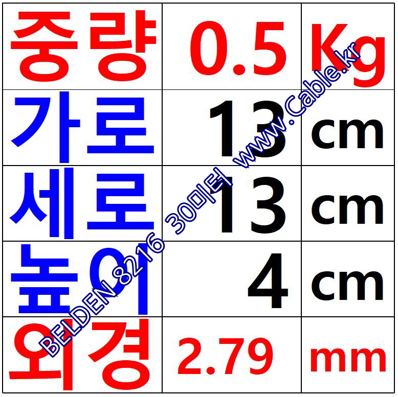 30m(롤) 벨덴8216 미터당 ₩2,010 벨덴케이블 8216 BELDEN 8216 1C 26AWG RG-CABLE