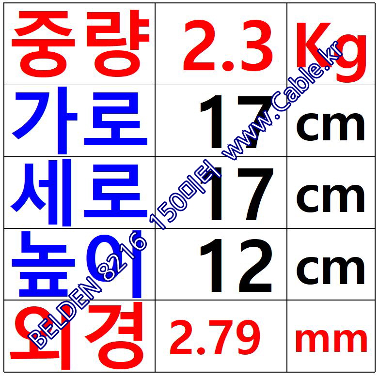 150m(롤) 벨덴8216 미터당 ₩1,930 벨덴케이블 8216 BELDEN 8216 1C 26AWG RG-CABLE
