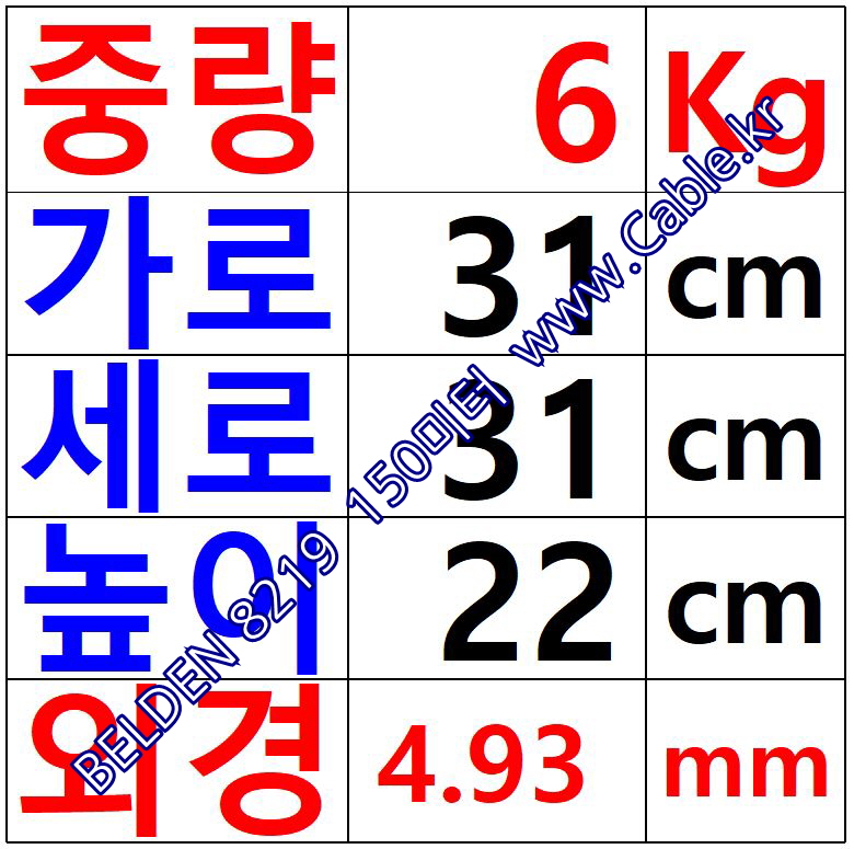 150m(롤) 벨덴8219 미터당 ₩2,710 벨덴케이블 8219 BELDEN 8219 1C 20AWG RG-58