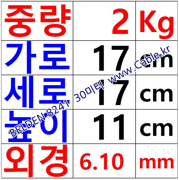 30m(롤) 벨덴8241 미터당 ₩2,970 벨덴케이블 8241 BELDEN 8241 1C 23AWG RG59 동축케이블